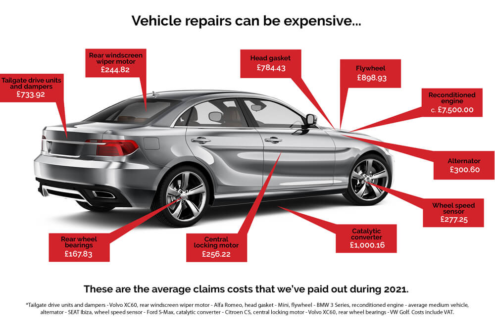 Merevale Motors